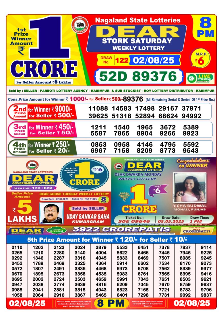Lottery Sambad Result Today, August 02, 2025, 1 PM, 6 PM, 8 PM Draws, Live Updates, Winning Number