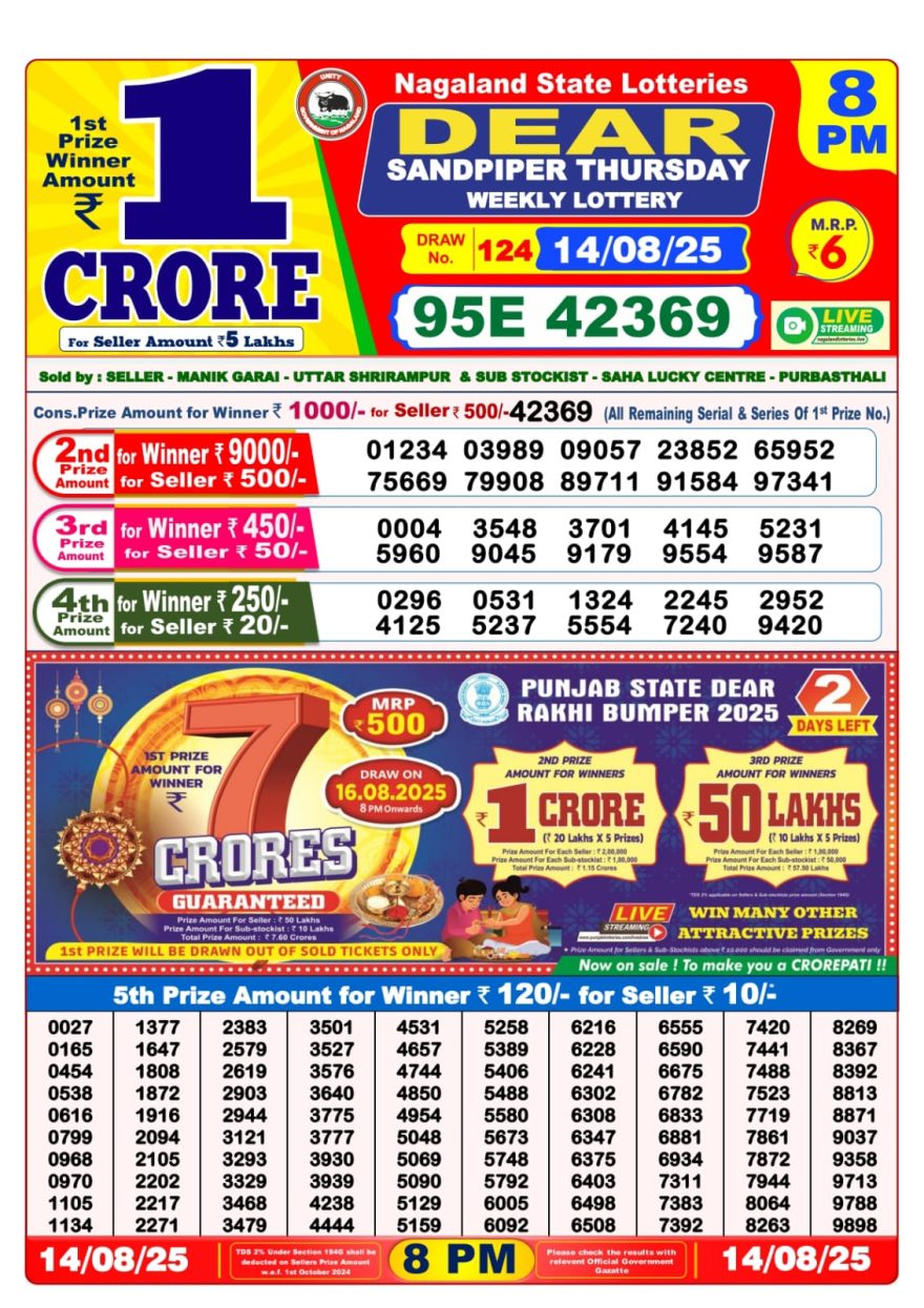 Lottery Sambad Result Today, August 14, 2025, 1 PM, 6 PM, 8 PM Draws, Live Updates, Winning Number