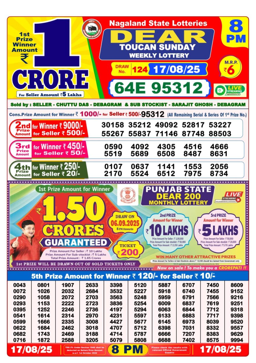 Lottery Sambad Result Today, August 17, 2025, 1 PM, 6 PM, 8 PM Draws, Live Updates, Winning Number