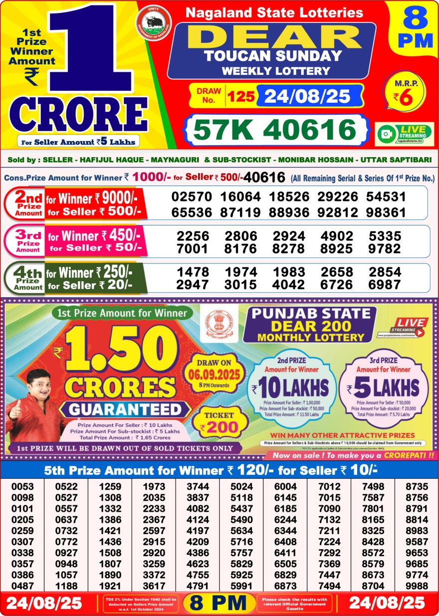 Lottery Sambad Result Today, August 24, 2025, 1 PM, 6 PM, 8 PM Draws, Live Updates, Winning Number