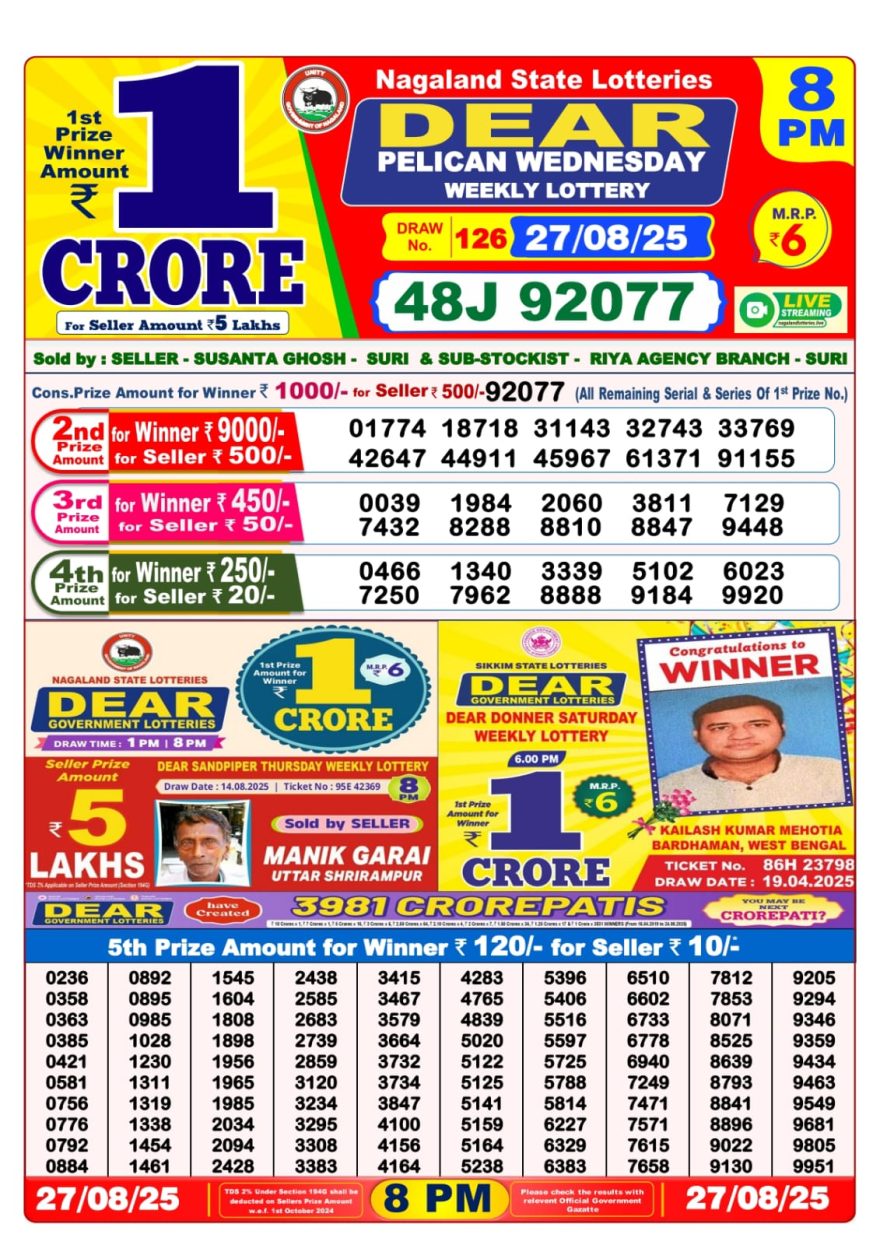 Lottery Sambad Result Today, August 27, 2025, 1 PM, 6 PM, 8 PM Draws, Live Updates, Winning Number
