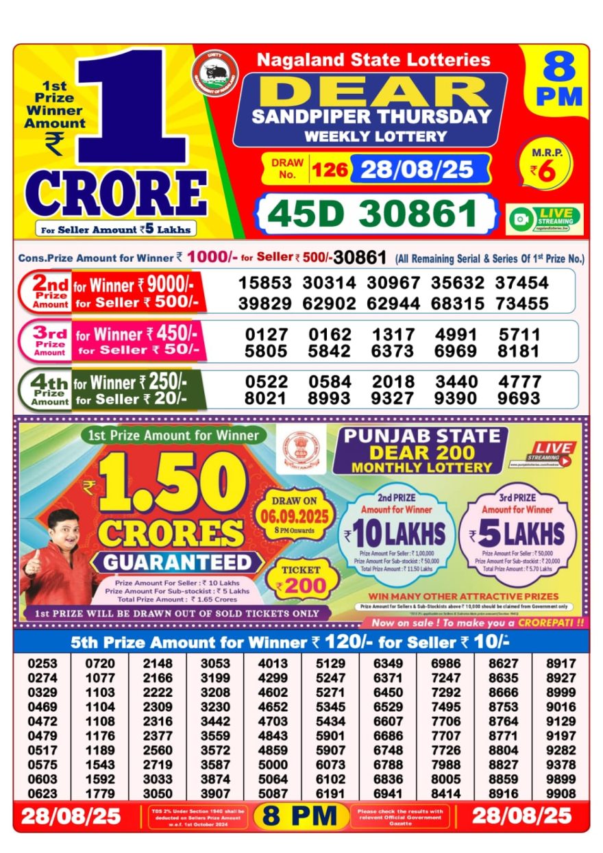 Lottery Sambad Result Today, August 28, 2025, 1 PM, 6 PM, 8 PM Draws, Live Updates, Winning Number
