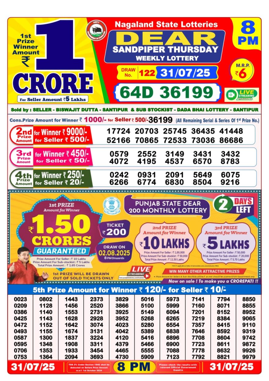 Lottery Sambad Result Today, August 31, 2025, 1 PM, 6 PM, 8 PM Draws, Live Updates, Winning Number