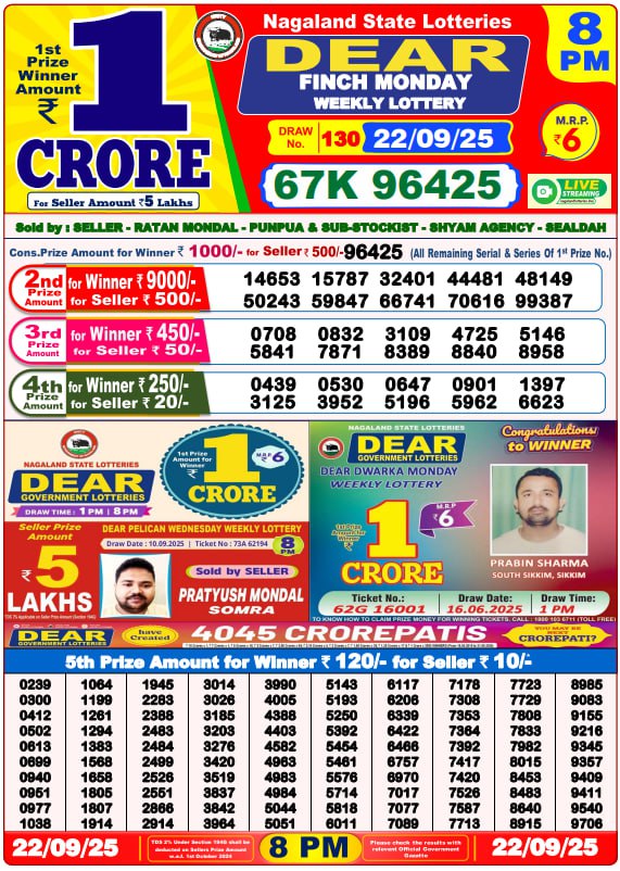 Lottery Sambad Result Today, September 22, 2025, 1 PM, 6 PM, 8 PM Draws, Live Updates, Winning Number