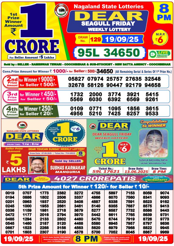 Lottery Sambad Result Today, September 19, 2025, 1 PM, 6 PM, 8 PM Draws, Live Updates, Winning Number