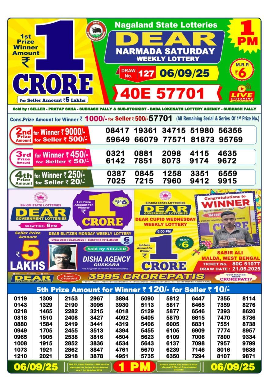 Lottery Sambad Result Today, September 06, 2025, 1 PM, 6 PM, 8 PM Draws, Live Updates, Winning Number