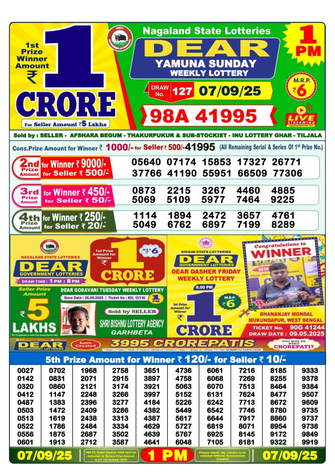 Lottery Sambad Result Today, September 07, 2025, 1 PM, 6 PM, 8 PM Draws, Live Updates, Winning Number