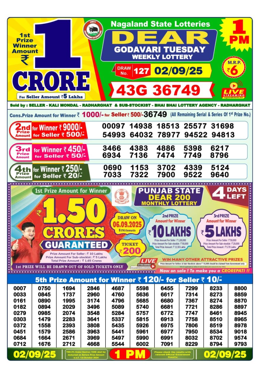 Lottery Sambad Result Today, September 02, 2025, 1 PM, 6 PM, 8 PM Draws, Live Updates, Winning Number