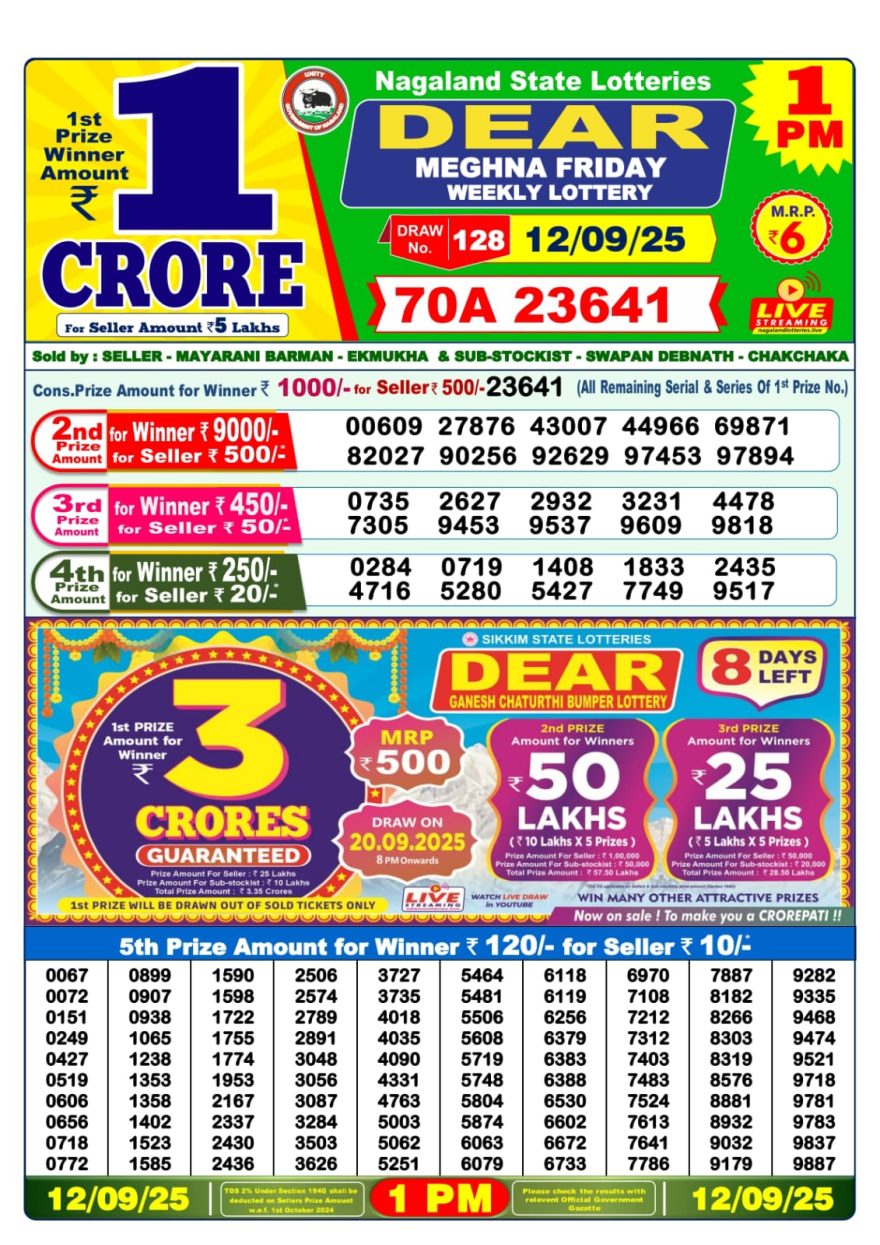 Lottery Sambad Result Today, September 12, 2025, 1 PM, 6 PM, 8 PM Draws, Live Updates, Winning Number