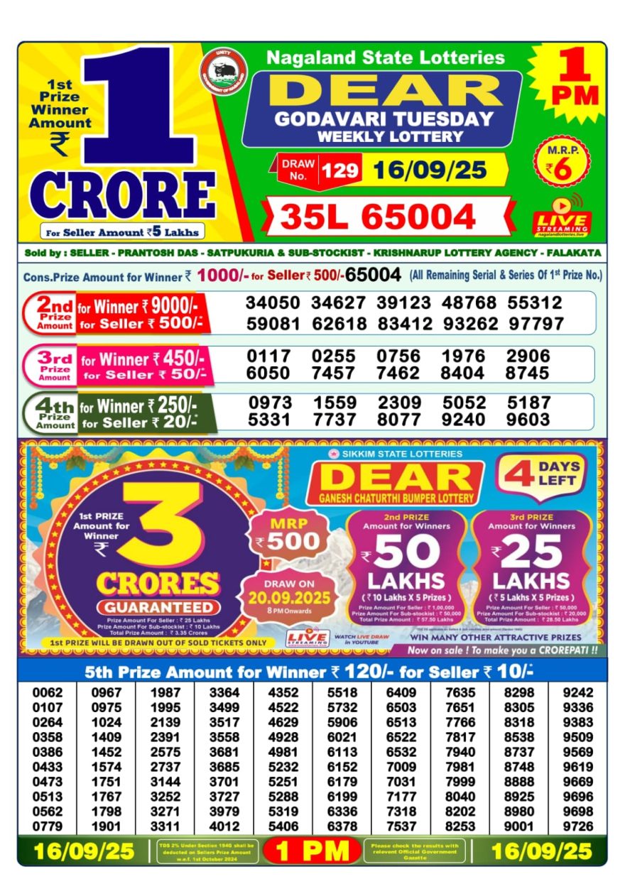 Lottery Sambad Result Today, September 16, 2025, 1 PM, 6 PM, 8 PM Draws, Live Updates, Winning Number
