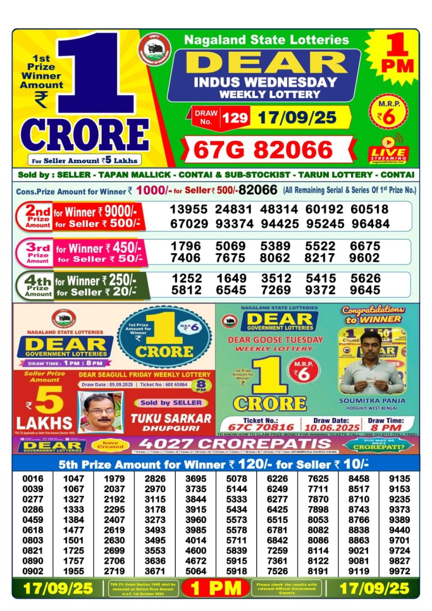 Lottery Sambad Result Today, September 17, 2025, 1 PM, 6 PM, 8 PM Draws, Live Updates, Winning Number