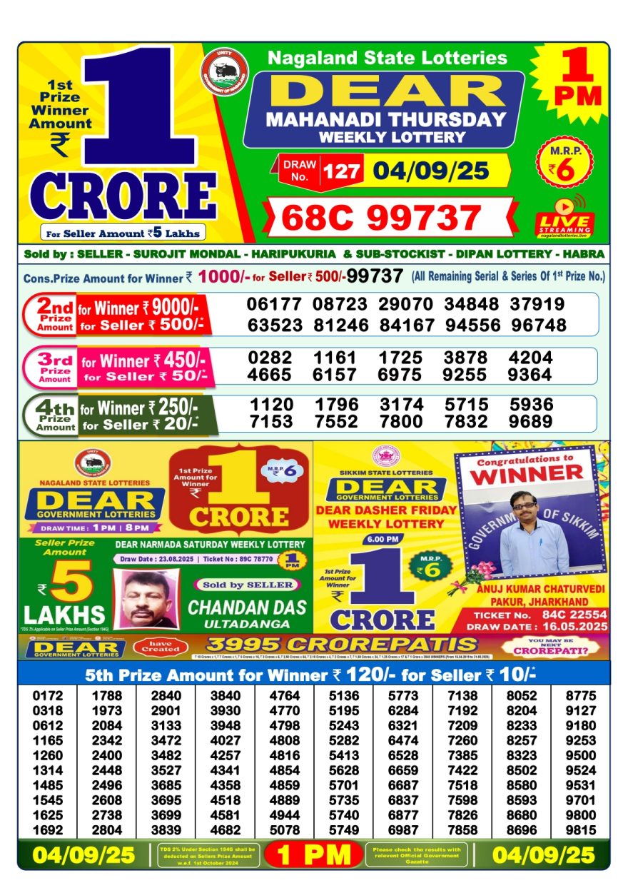 Lottery Sambad Result Today, September 04, 2025, 1 PM, 6 PM, 8 PM Draws, Live Updates, Winning Number