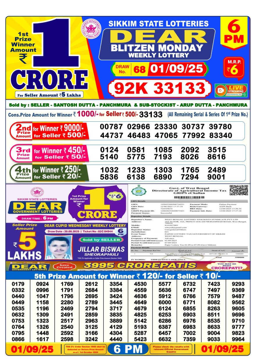 Lottery Sambad Result Today, September 01, 2025, 1 PM, 6 PM, 8 PM Draws, Live Updates, Winning Number