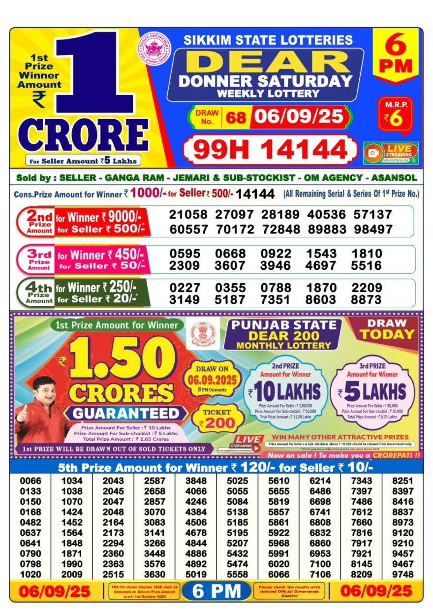 Lottery Sambad Result Today, September 06, 2025, 1 PM, 6 PM, 8 PM Draws, Live Updates, Winning Number