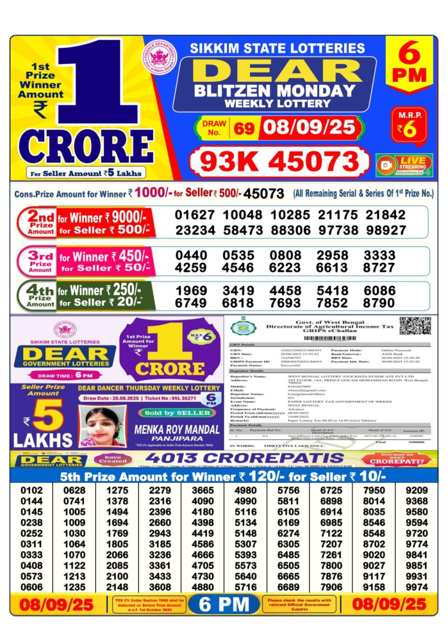 Lottery Sambad Result Today, September 08, 2025, 1 PM, 6 PM, 8 PM Draws, Live Updates, Winning Number