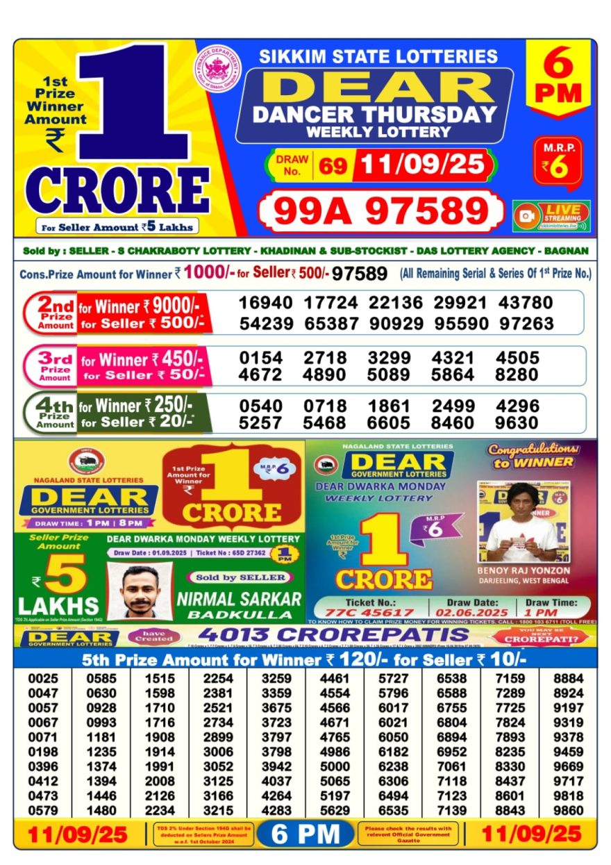 Lottery Sambad Result Today, September 11, 2025, 1 PM, 6 PM, 8 PM Draws, Live Updates, Winning Number
