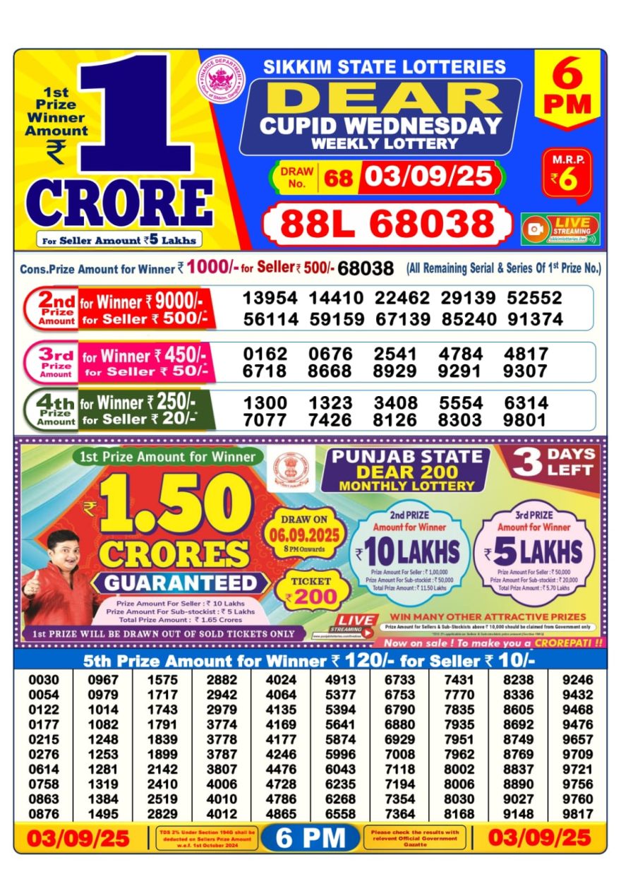 Lottery Sambad Result Today, September 03, 2025, 1 PM, 6 PM, 8 PM Draws, Live Updates, Winning Number