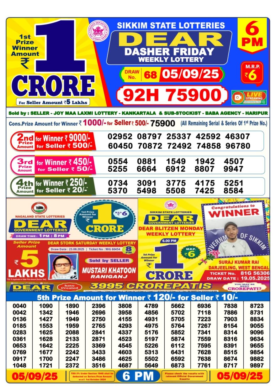 Lottery Sambad Result Today, September 05, 2025, 1 PM, 6 PM, 8 PM Draws, Live Updates, Winning Number