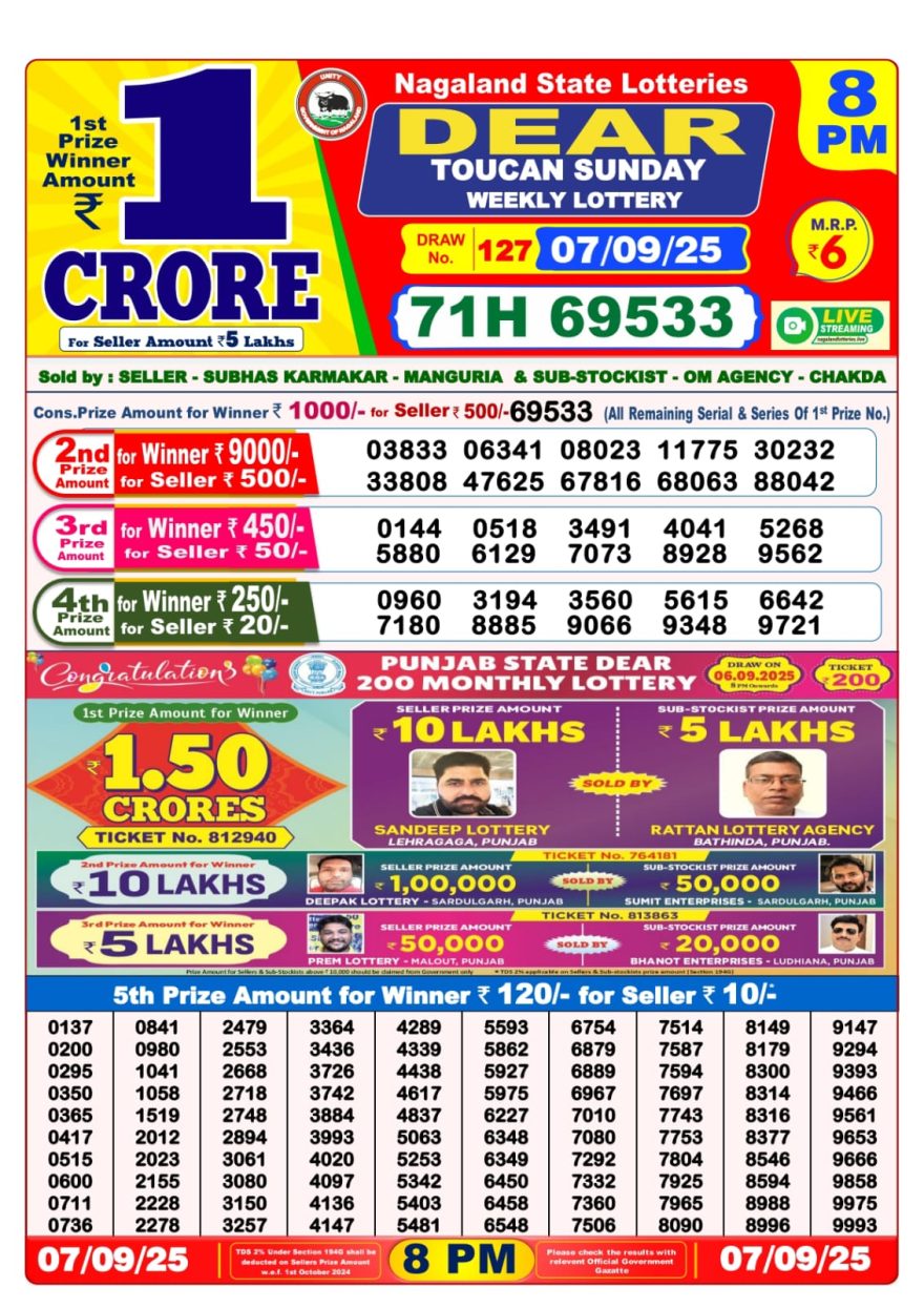 Lottery Sambad Result Today, September 07, 2025, 1 PM, 6 PM, 8 PM Draws, Live Updates, Winning Number