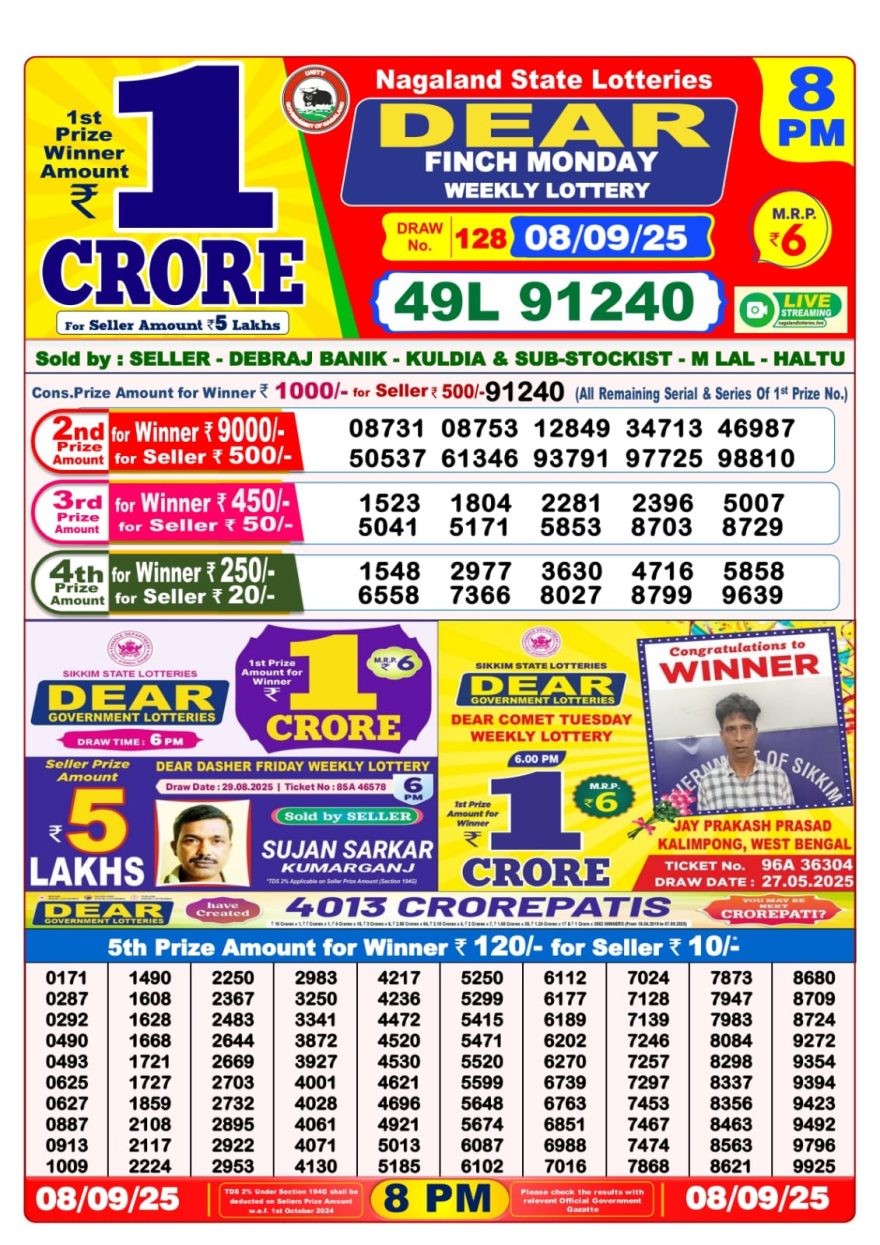 Lottery Sambad Result Today, September 08, 2025, 1 PM, 6 PM, 8 PM Draws, Live Updates, Winning Number