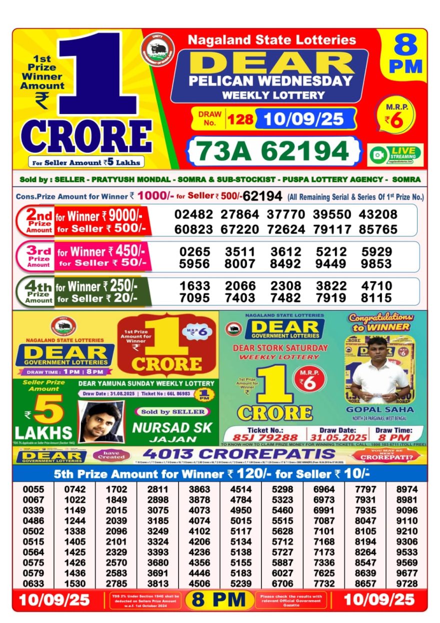 Lottery Sambad Result Today, September 10, 2025, 1 PM, 6 PM, 8 PM Draws, Live Updates, Winning Number