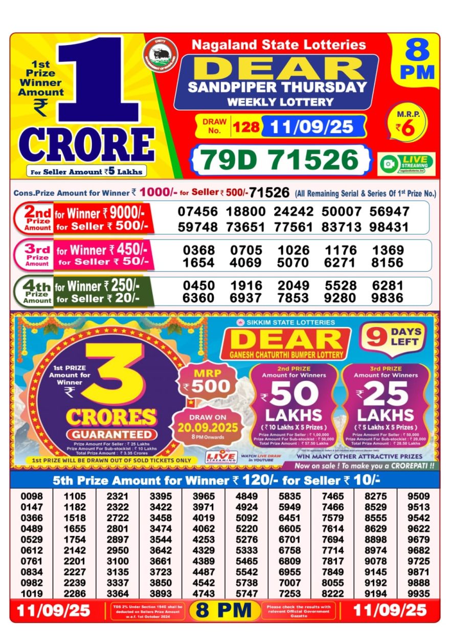 Lottery Sambad Result Today, September 11, 2025, 1 PM, 6 PM, 8 PM Draws, Live Updates, Winning Number