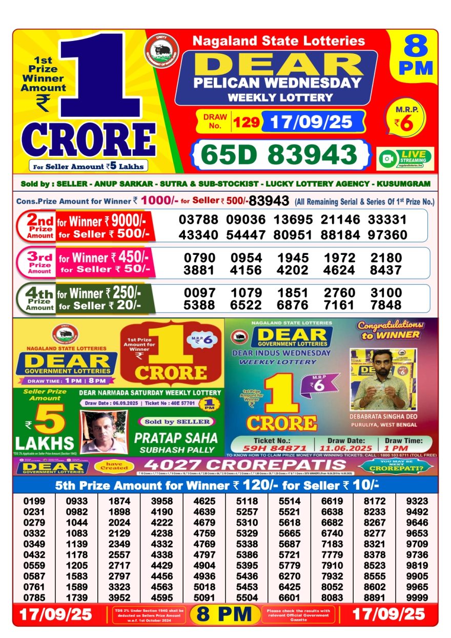 Lottery Sambad Result Today, September 17, 2025, 1 PM, 6 PM, 8 PM Draws, Live Updates, Winning Number