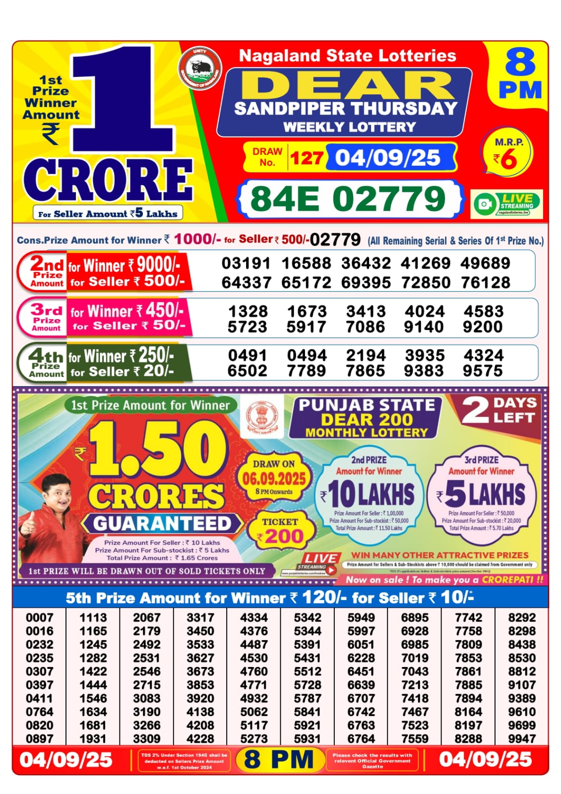 Lottery Sambad Result Today, September 04, 2025, 1 PM, 6 PM, 8 PM Draws, Live Updates, Winning Number