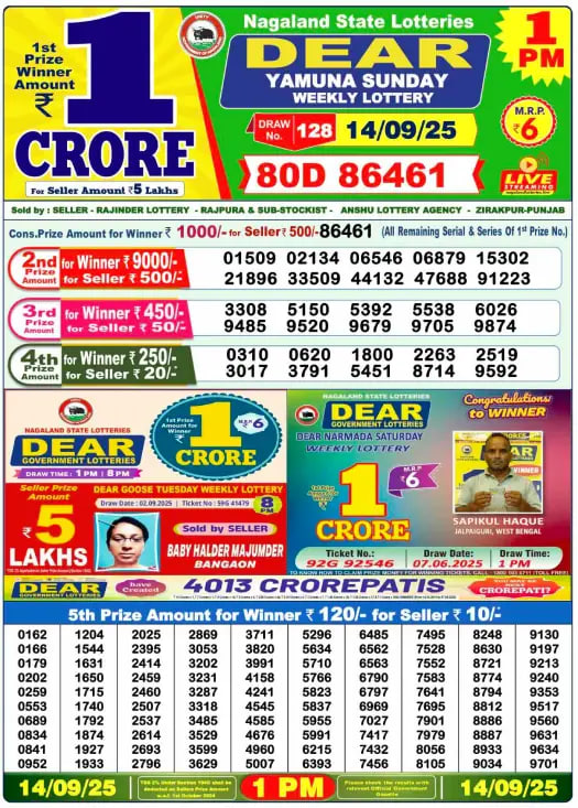 Lottery Sambad Result Today, September 14, 2025, 1 PM, 6 PM, 8 PM Draws, Live Updates, Winning Number