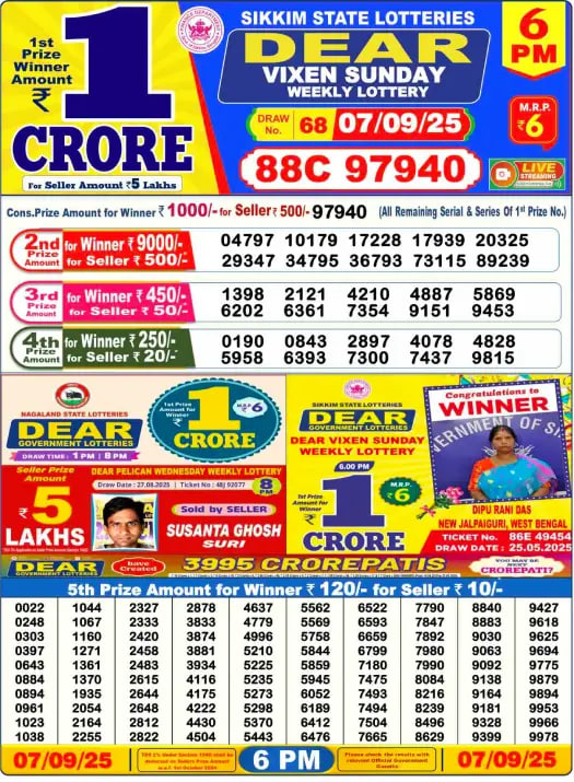 Lottery Sambad Result Today, September 07, 2025, 1 PM, 6 PM, 8 PM Draws, Live Updates, Winning Number