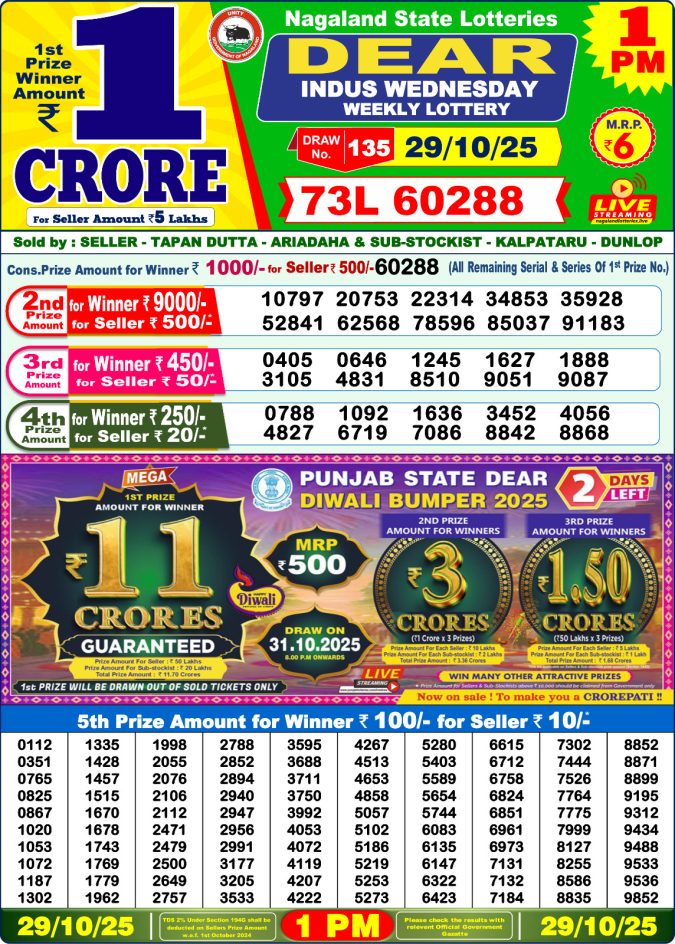 Lottery Sambad 1PM Result 15/04/25