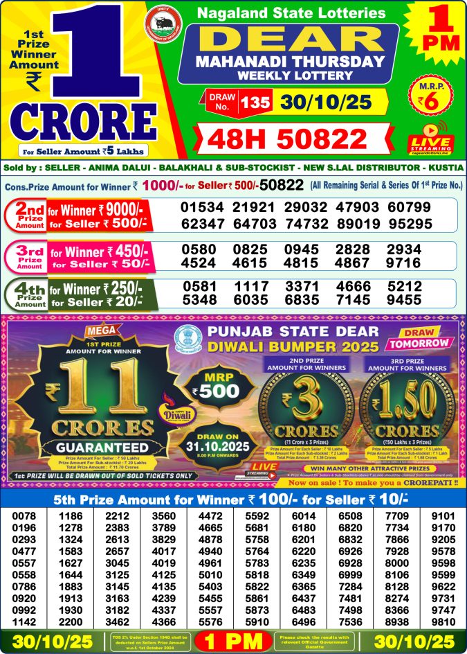 Lottery Sambad 1PM Result 15/04/25