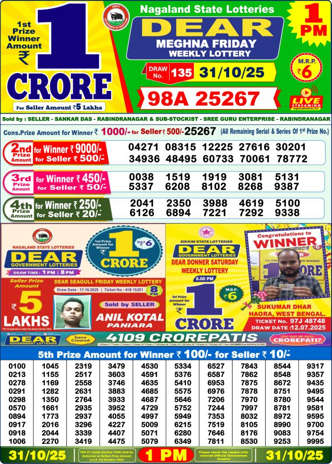 Lottery Sambad Result Today, October 31, 2025, 1 PM, 6 PM, 8 PM Draws, Live Updates, Winning Number