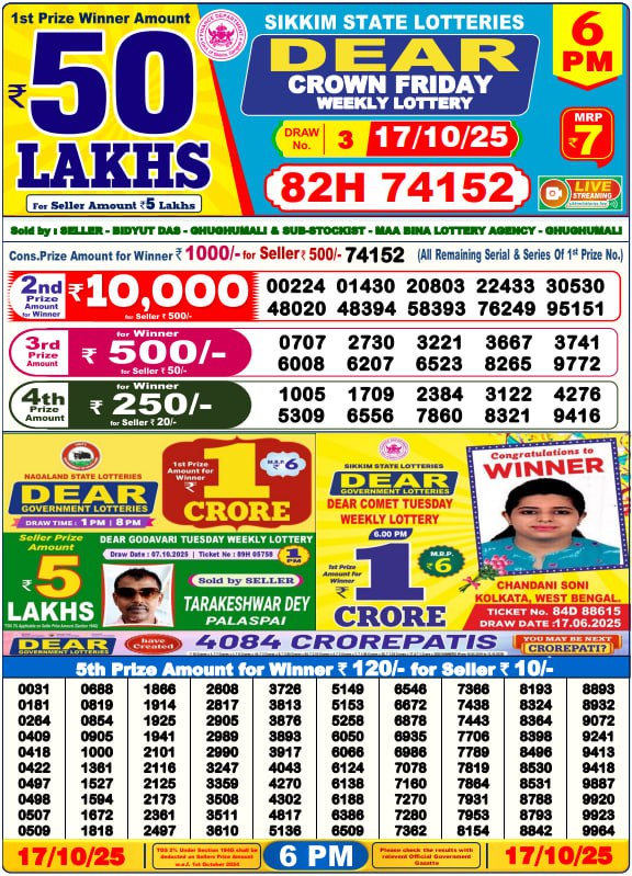 Dear Lottery Result 24.04.25 Lottery Sambad 6PM