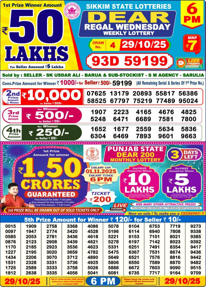 Dear Lottery Result 24.04.25 Lottery Sambad 6PM