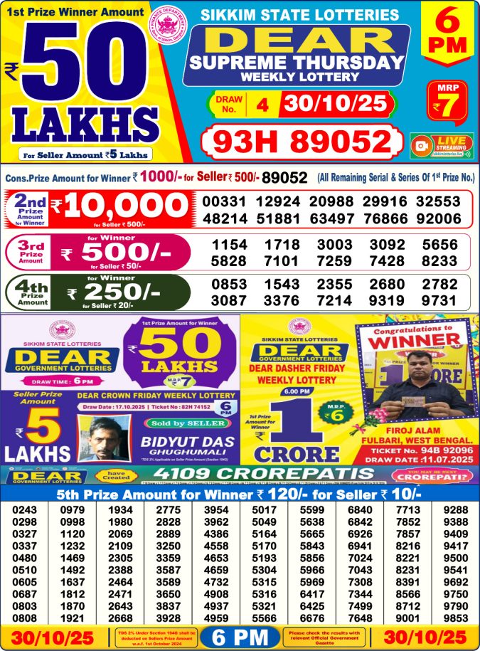 Dear Lottery Result 24.04.25 Lottery Sambad 6PM