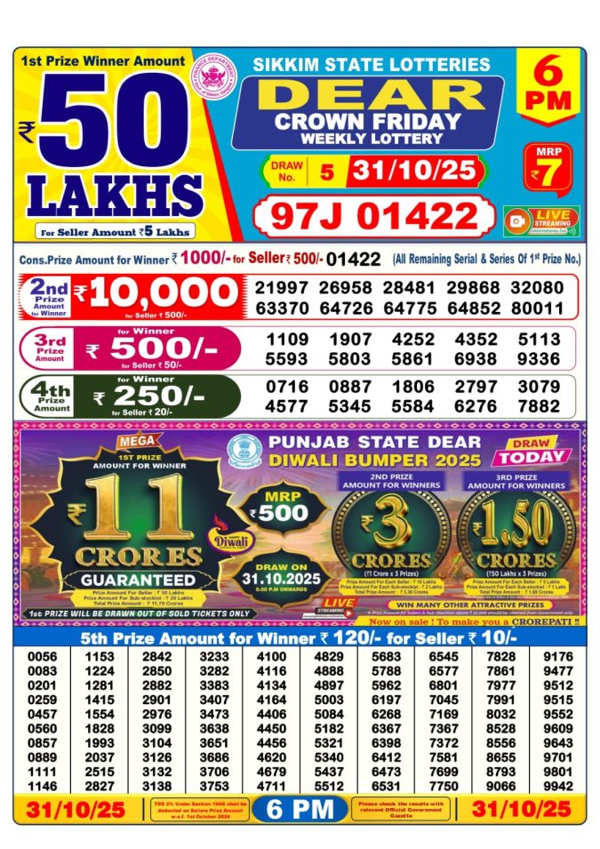 Dear Lottery Result 24.04.25 Lottery Sambad 6PM