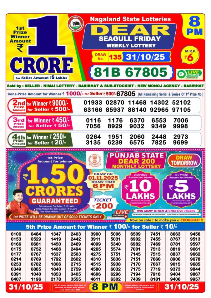 Lottery Sambad Result Today, October 31, 2025, 1 PM, 6 PM, 8 PM Draws, Live Updates, Winning Number