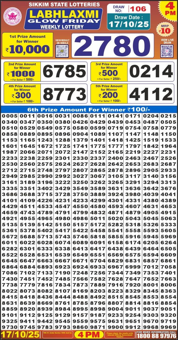 Labh Laxmi Lottery Result 4 PM 26/03/25 - Nagaland State Lottery Sambad