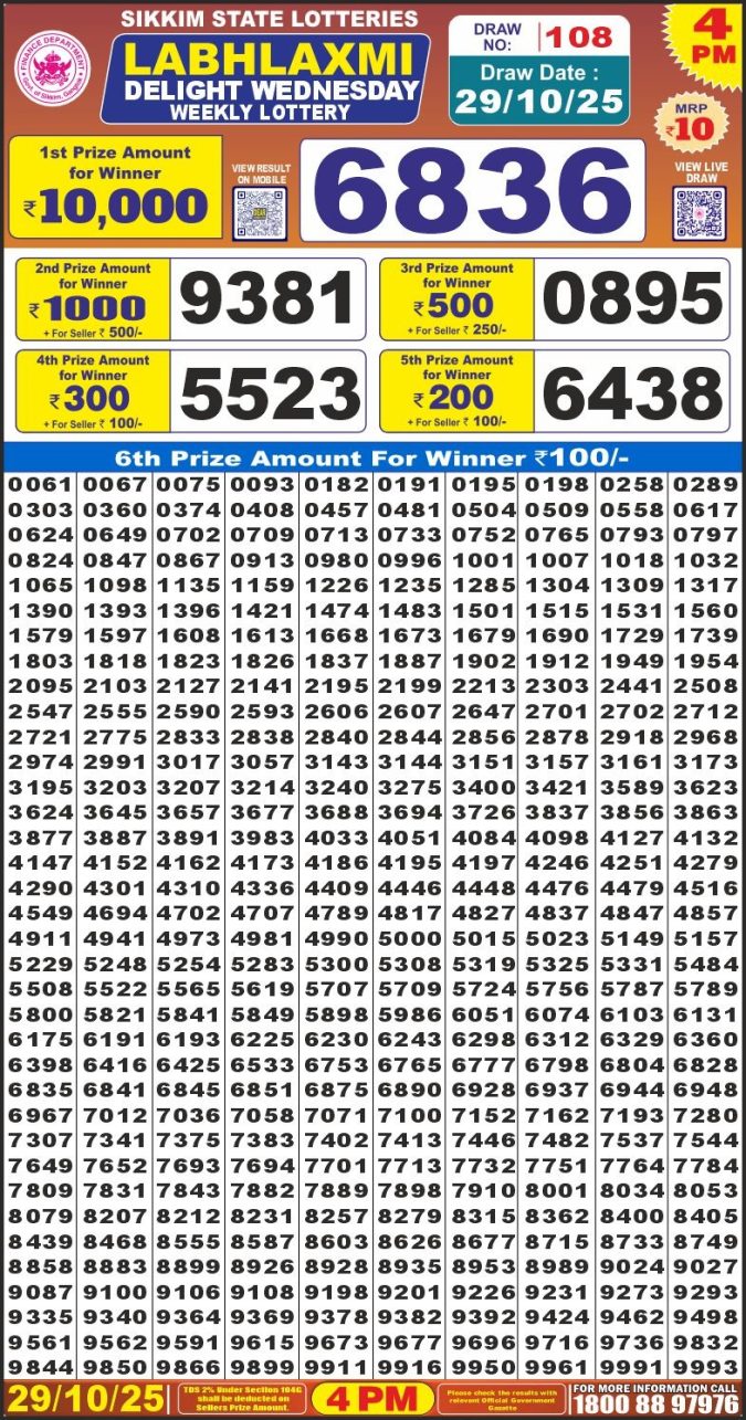Labh Laxmi Lottery Result 4 PM 26/03/25 - Nagaland State Lottery Sambad