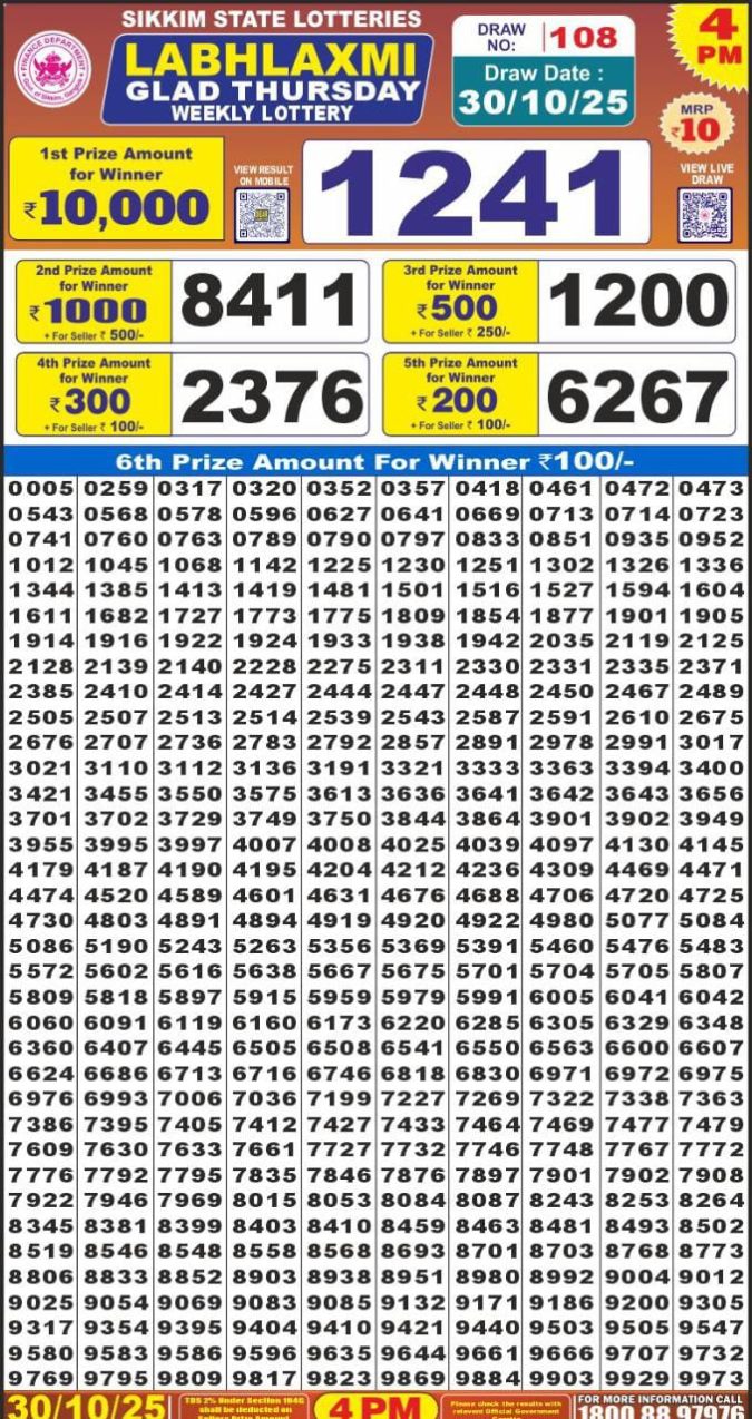 Labh Laxmi Lottery Result 4 PM 26/03/25 - Nagaland State Lottery Sambad