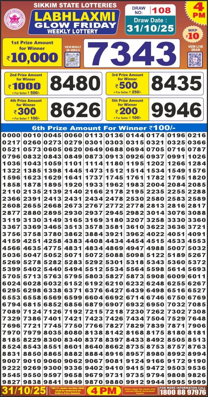 Labh Laxmi Lottery Result 4 PM 26/03/25 - Nagaland State Lottery Sambad