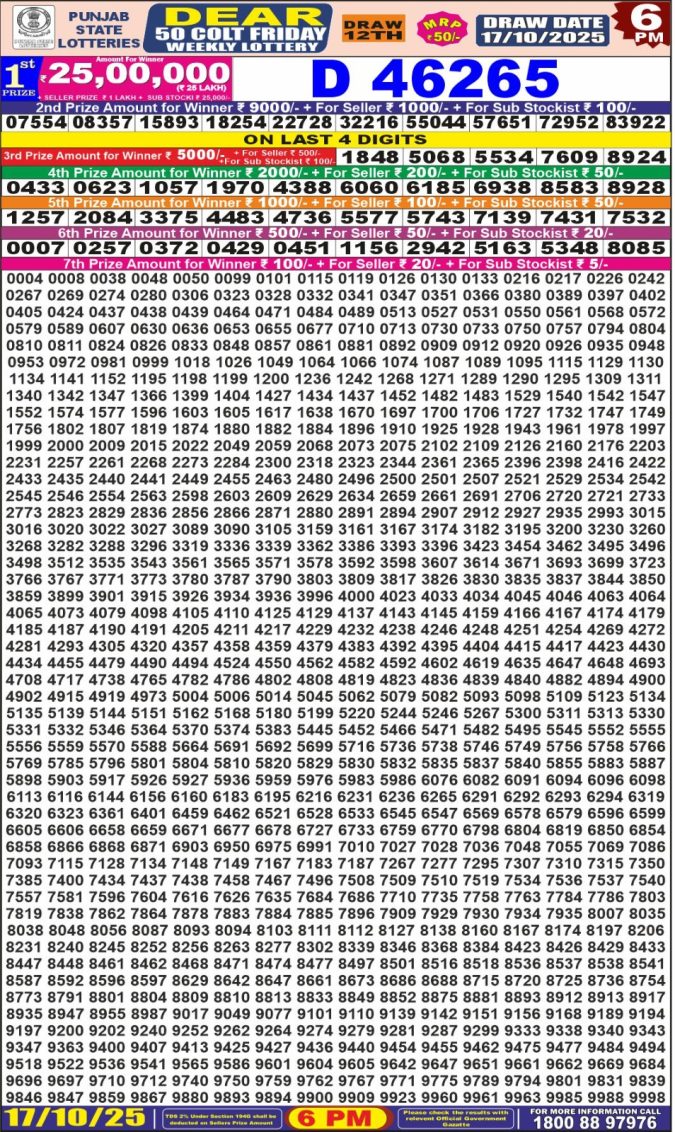 Punjab State Lottery 6 PM Result 26/03/25