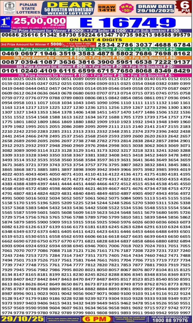 Punjab State Lottery 6 PM Result 26/03/25