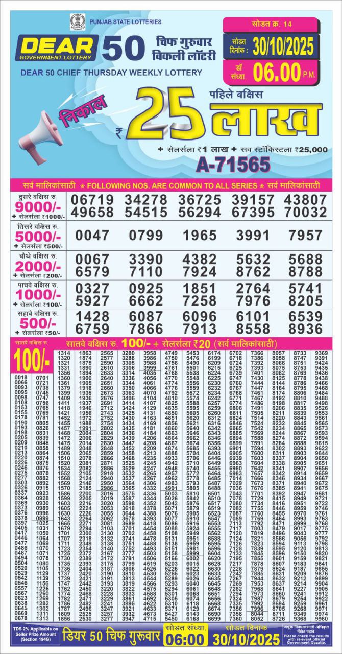 Punjab State Lottery 6 PM Result 26/03/25