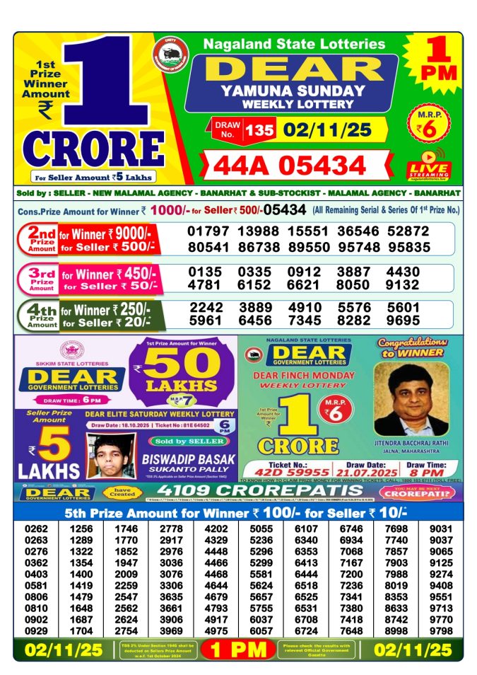 Lottery Sambad 1PM Result 15/04/25