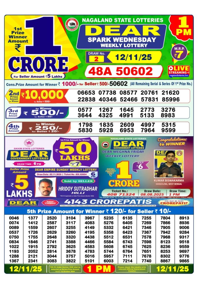 Lottery Sambad 1PM Result 15/04/25