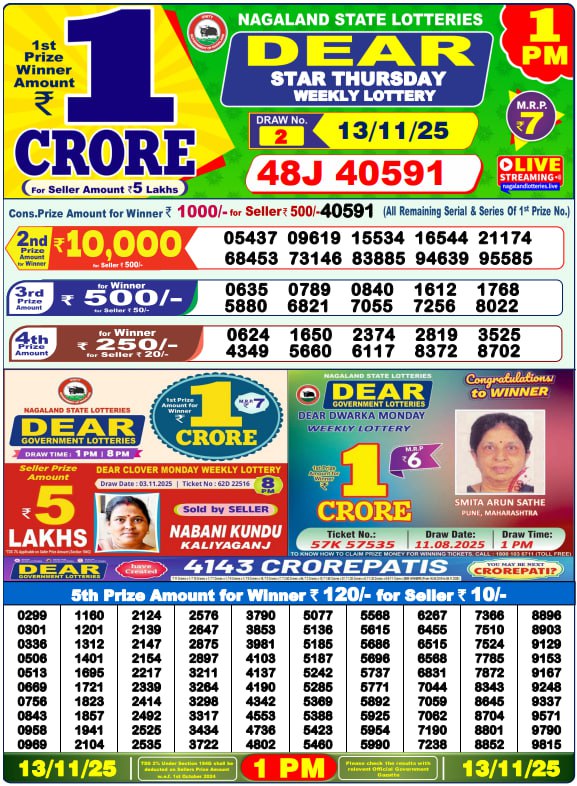 Lottery Sambad 1PM Result 15/04/25