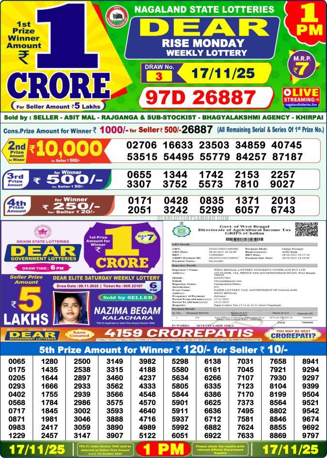 Lottery Sambad 1PM Result 15/04/25