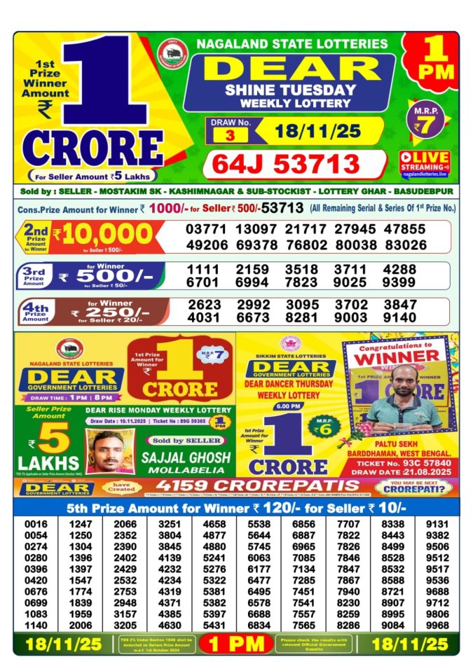 Lottery Sambad 1PM Result 15/04/25